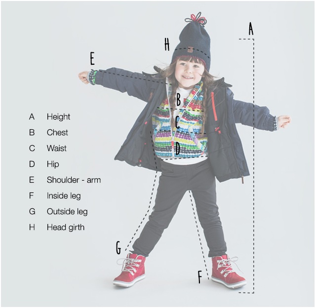 reima-sizechart-A-EN overalls